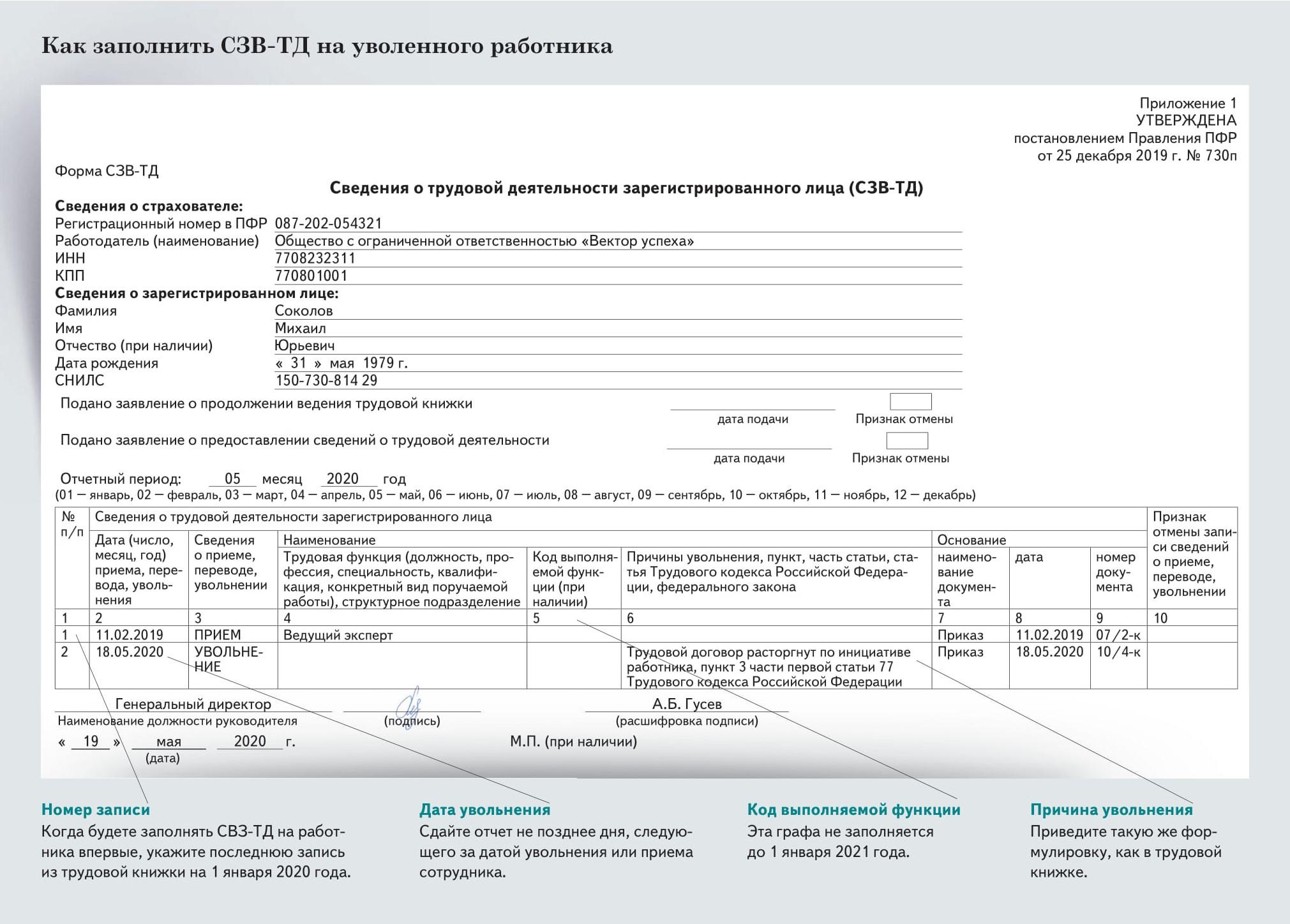 Новый СЗВ-ТД: образец заполнения 2020 года