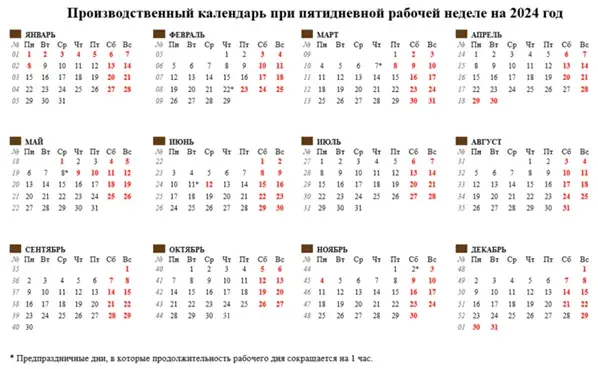 Утвержден производственный календарь на 2024 год: рабочие, праздничные  выходные дни