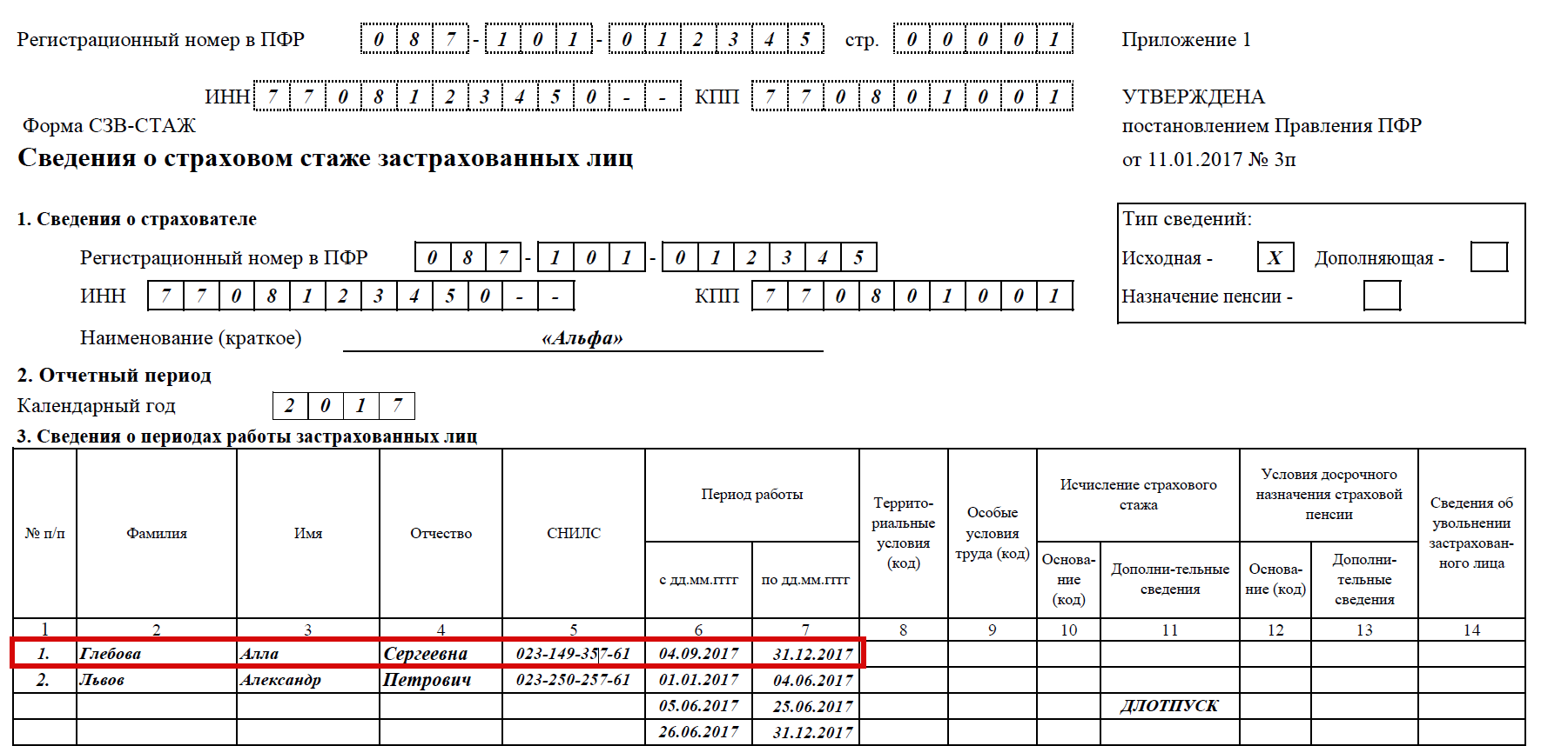 СЗВ стаж по совместительству