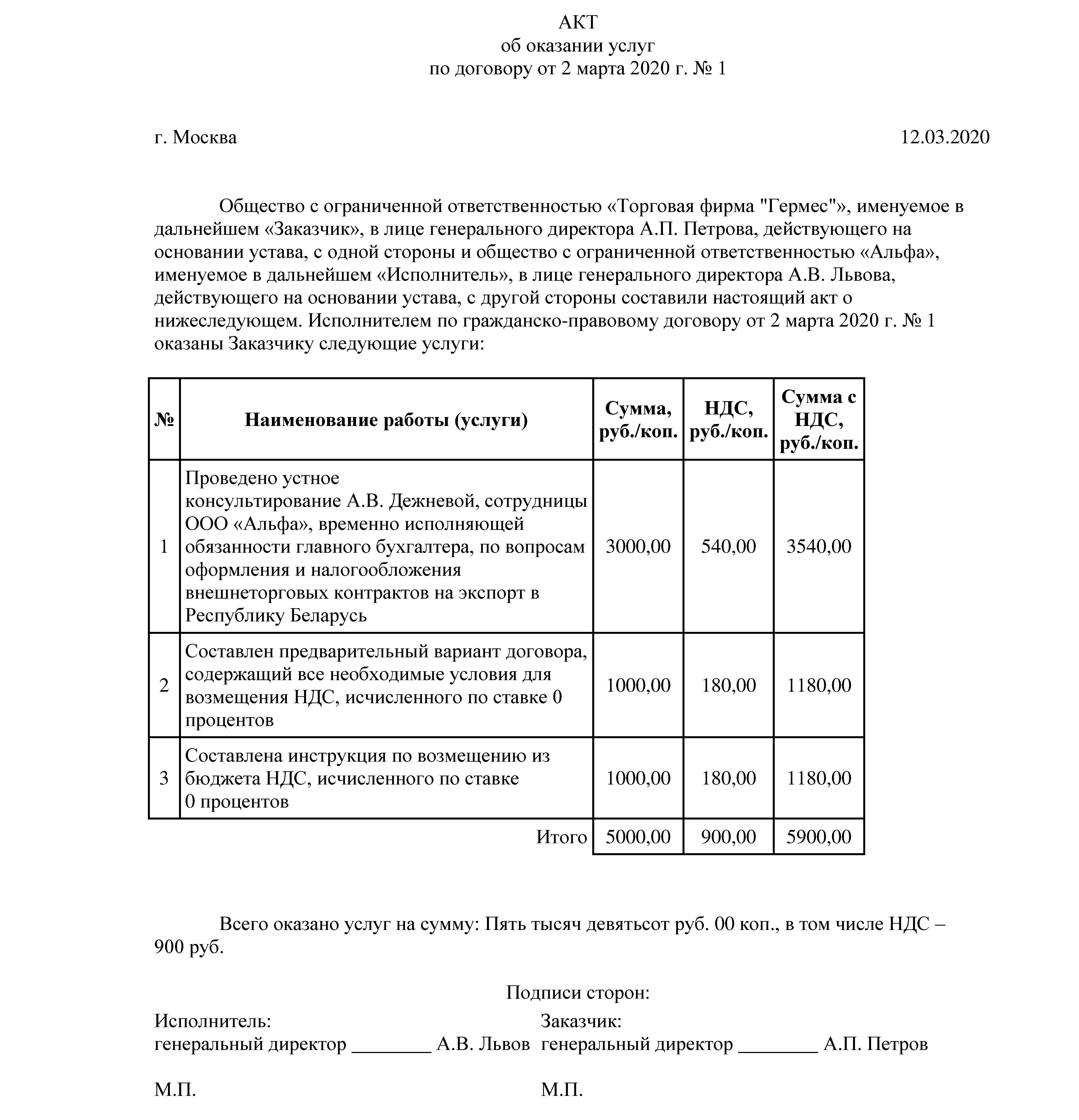 Proverki gov ru план проверок 2017