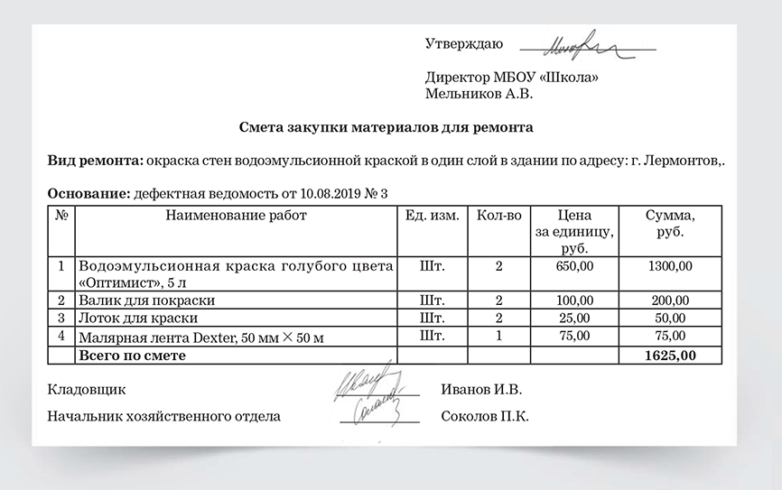 Сколько денег потребуется на покупку краски для ремонта компьютерного класса если